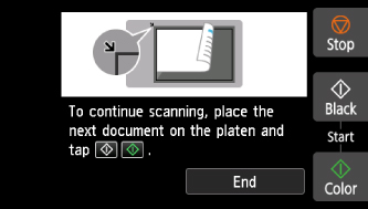 الشكل: شاشة LCD
